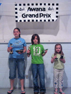 2008 Grand Prix 050